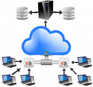 Sauvegarde des données entreprise via le cloud
